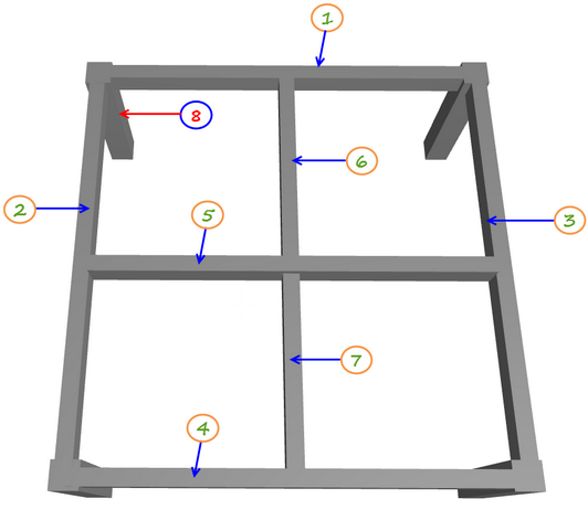 Allowed_Beam_Intersections_Rule_Example