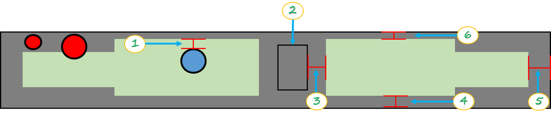 ClearanceParameter_Explained