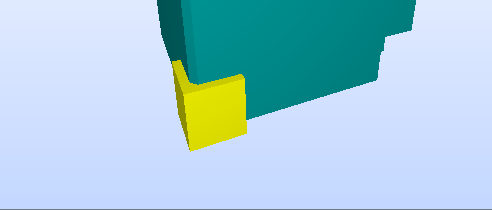 CutRelation