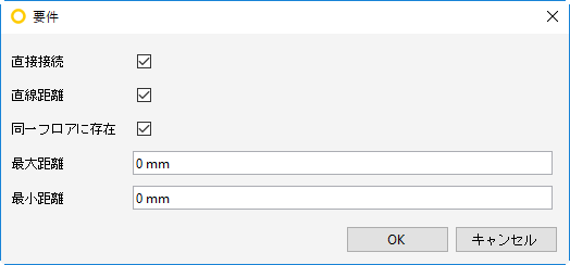 Distances Between Spaces_Requirements