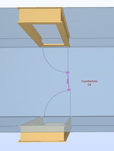 MinimmDoorDistance