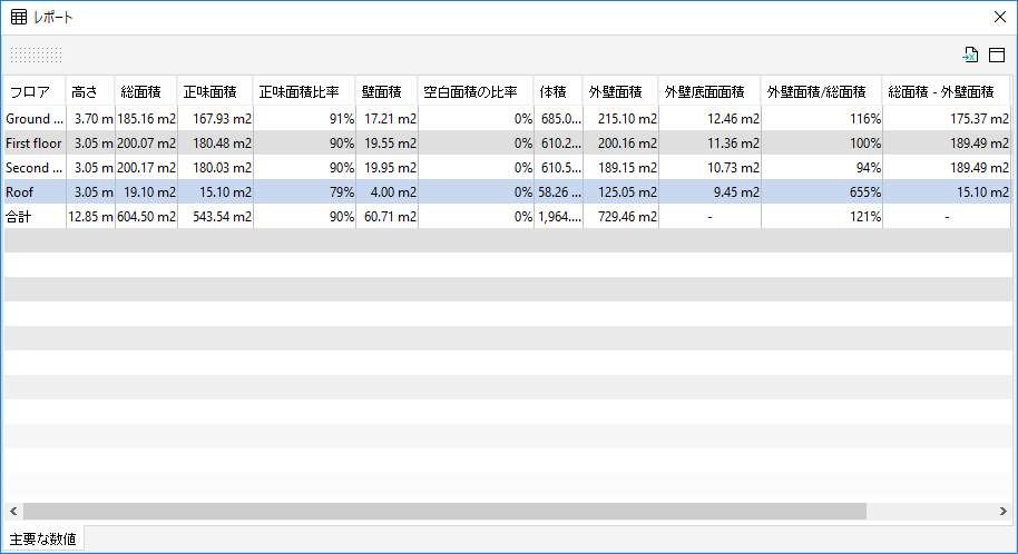 Report_View