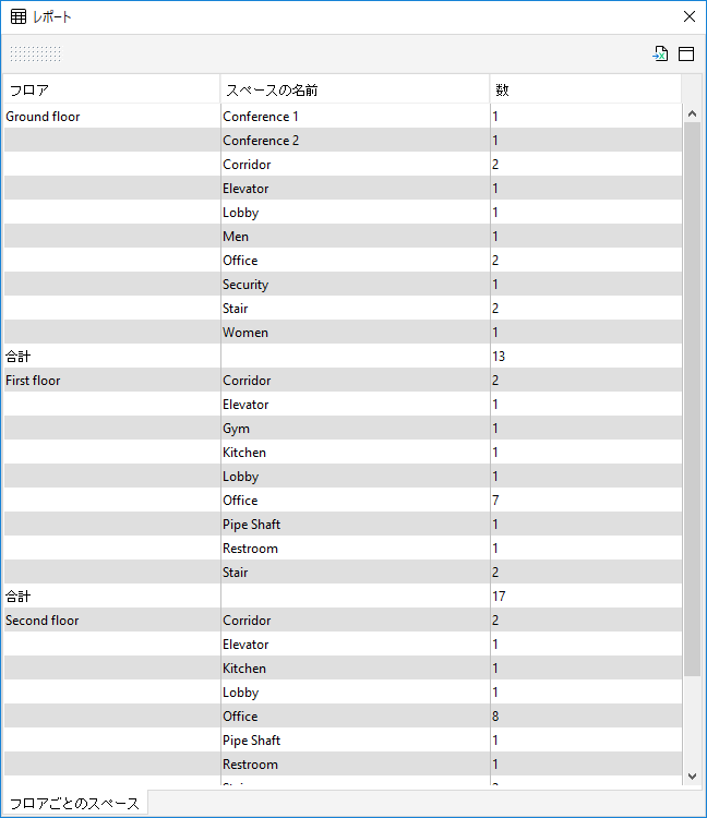 SpaceCountOnEachFloor_38_Rule_REPORT